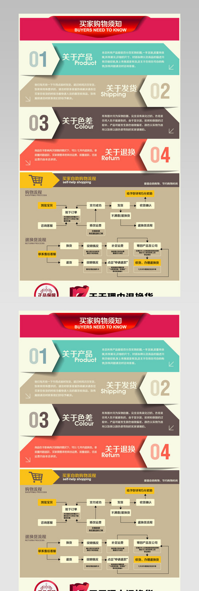 详情页页尾7天无理由退货+售后