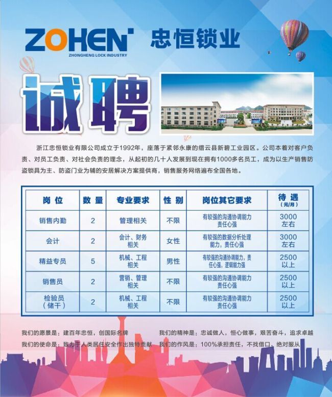 企业招聘展架海报