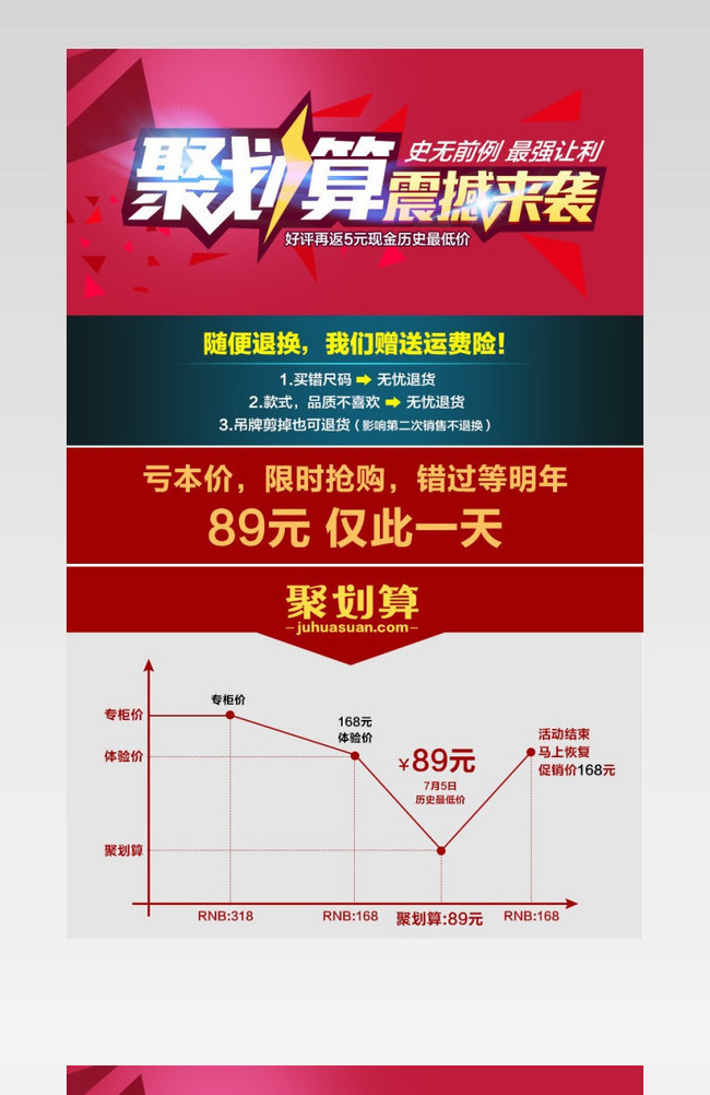 淘宝聚划算淘金币淘抢购详情页模版PSD