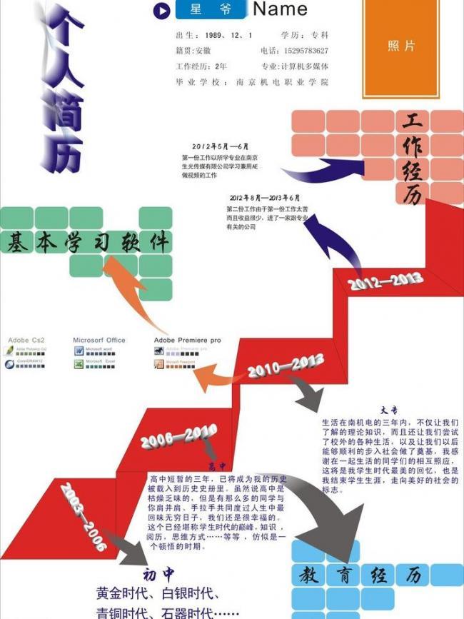 创意个人简历图片
