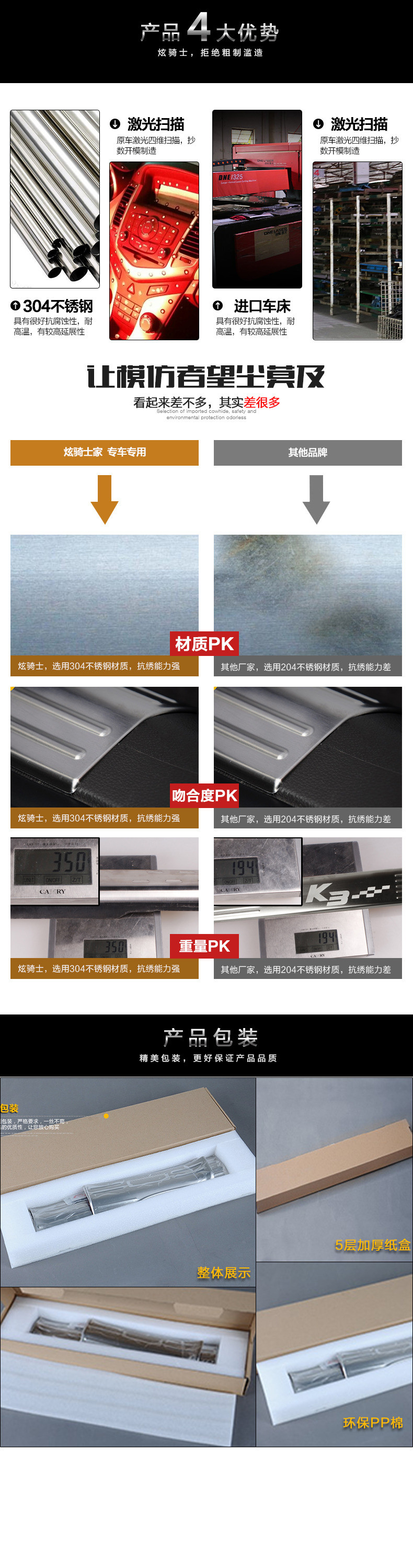 汽车改装用品