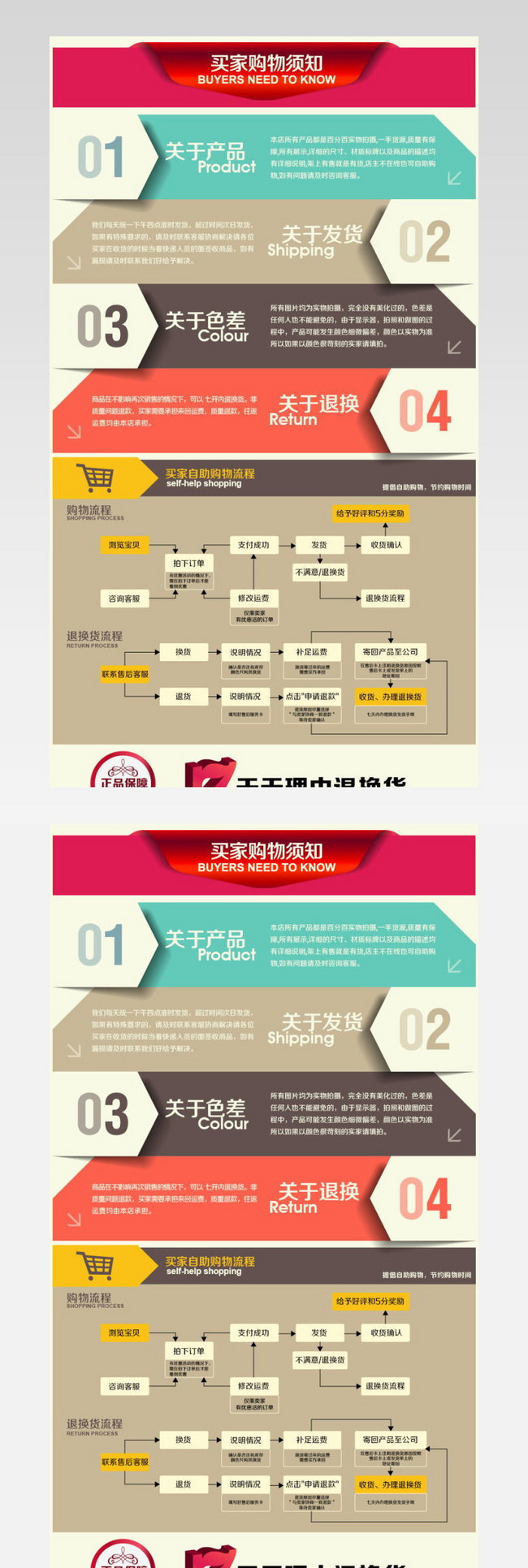 淘宝天猫详情页售后信息素材