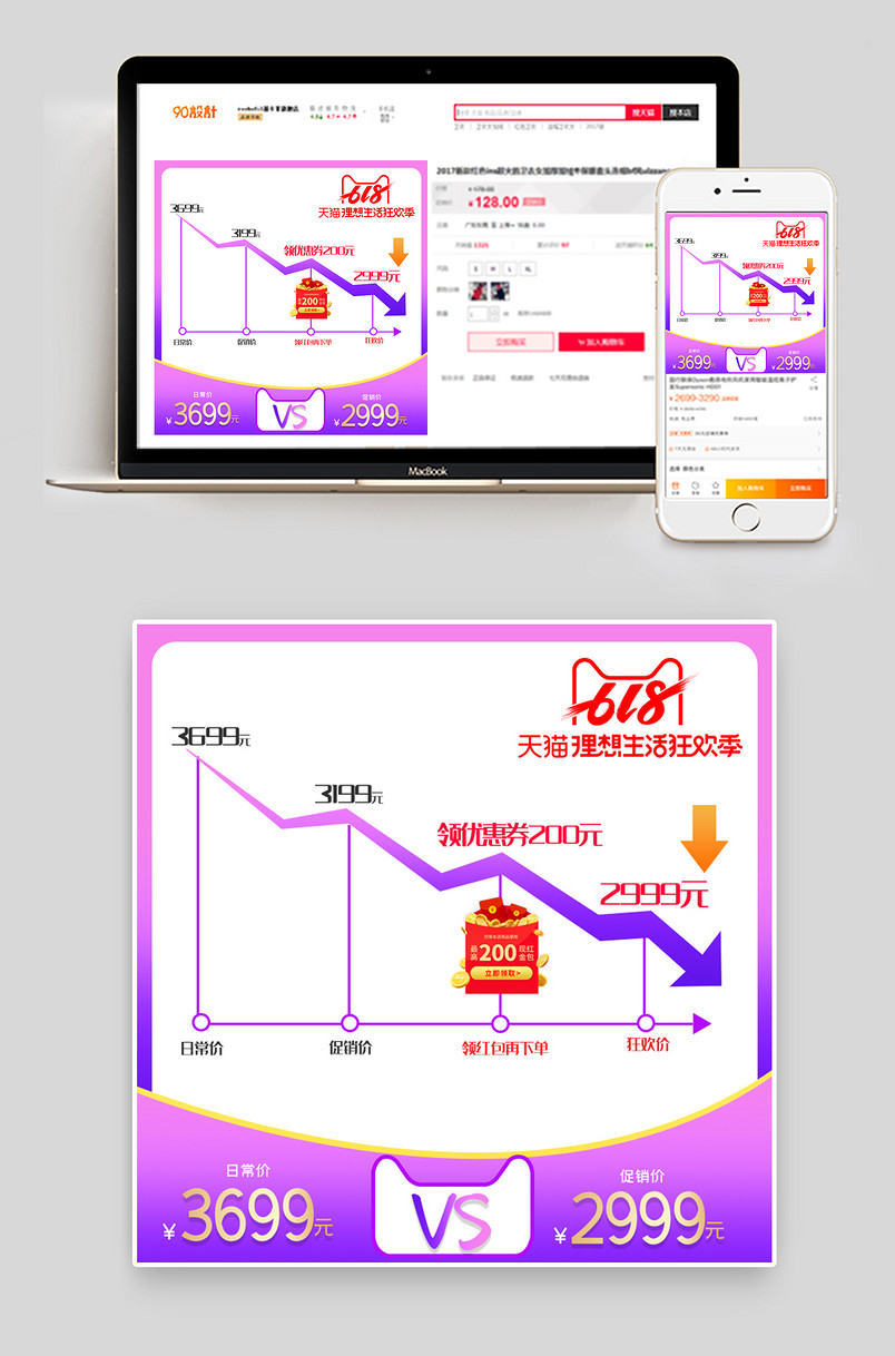 618主图折线图 主图预售价格曲线说明图