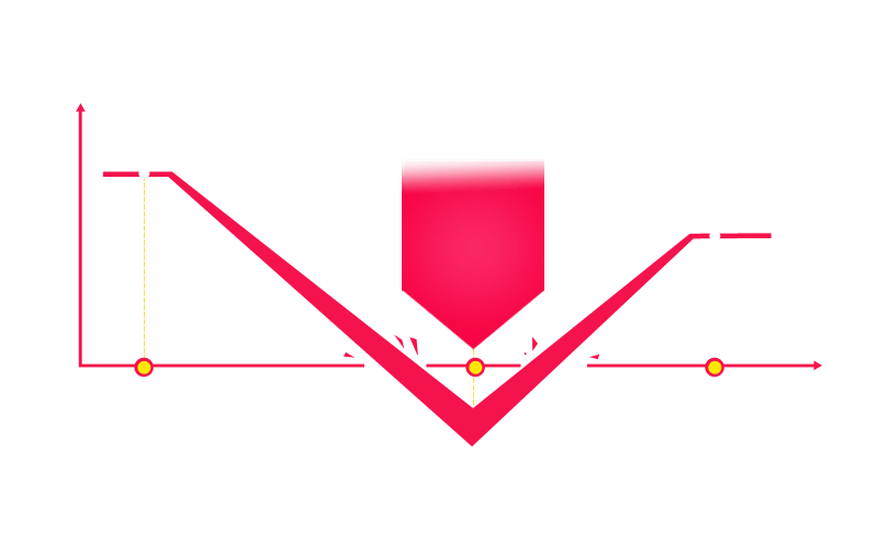 聚划算降价模板