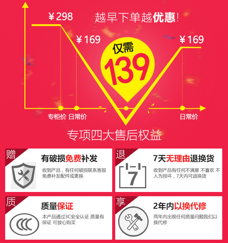 淘抢购红色折线图