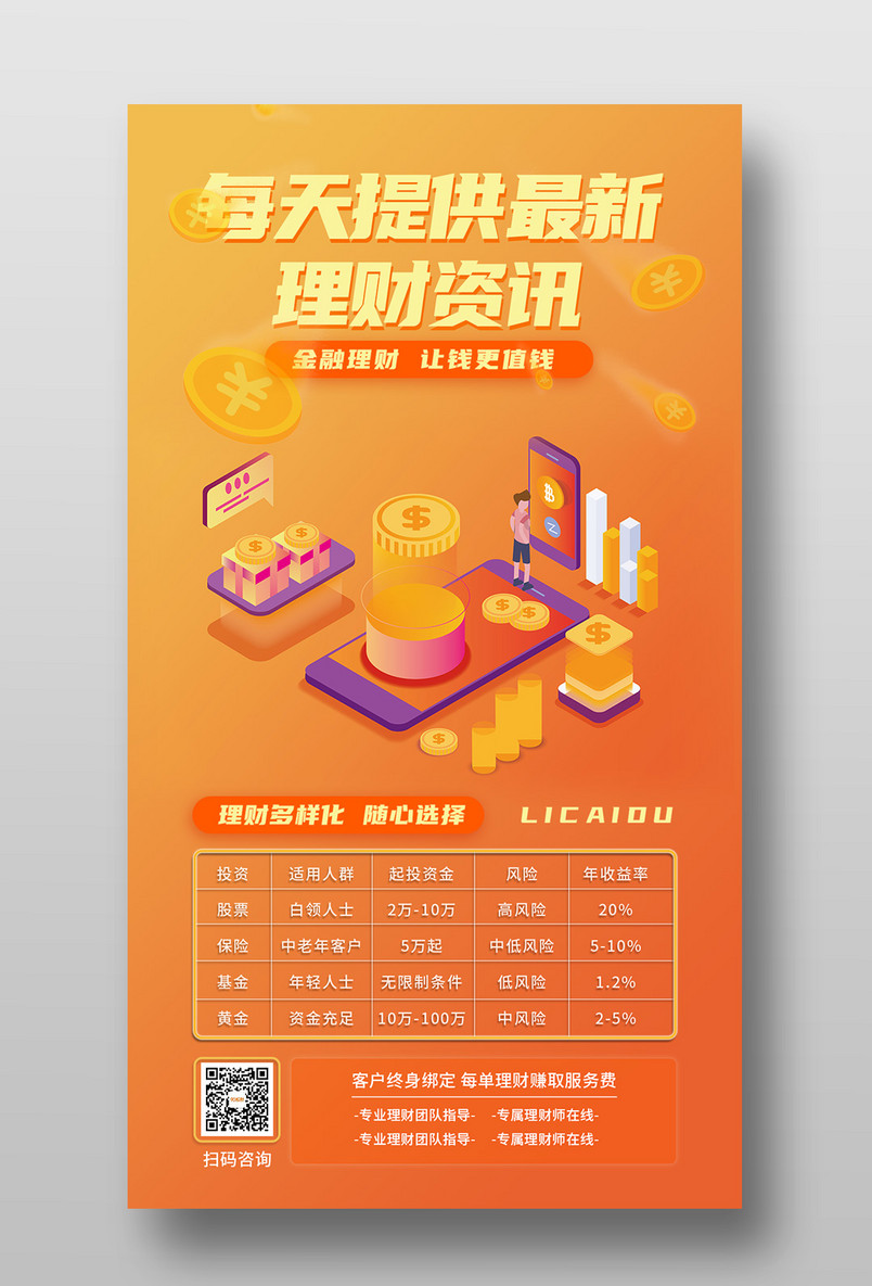 大气简约互联网金融理财手机海报