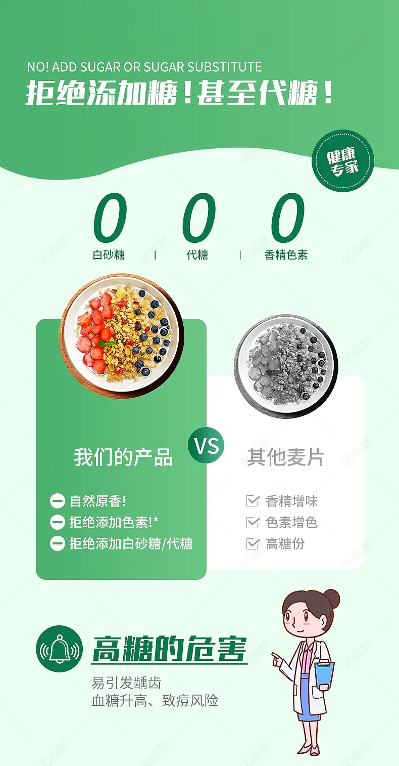 燕麦片详情页产品对比图营销模块设计模板图片