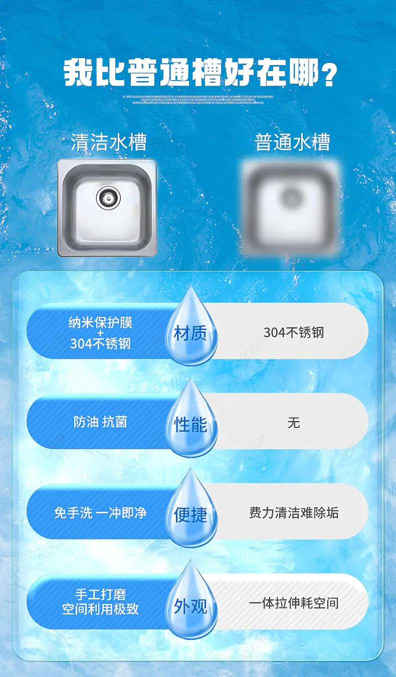清洁水槽详情页产品对比图营销模块设计模板