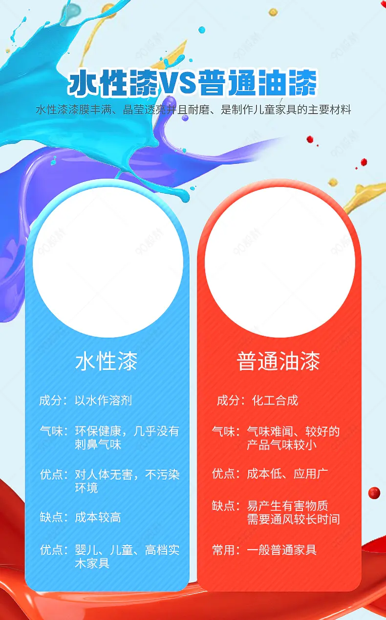 家具详情页油漆对比图营销模块设计模板