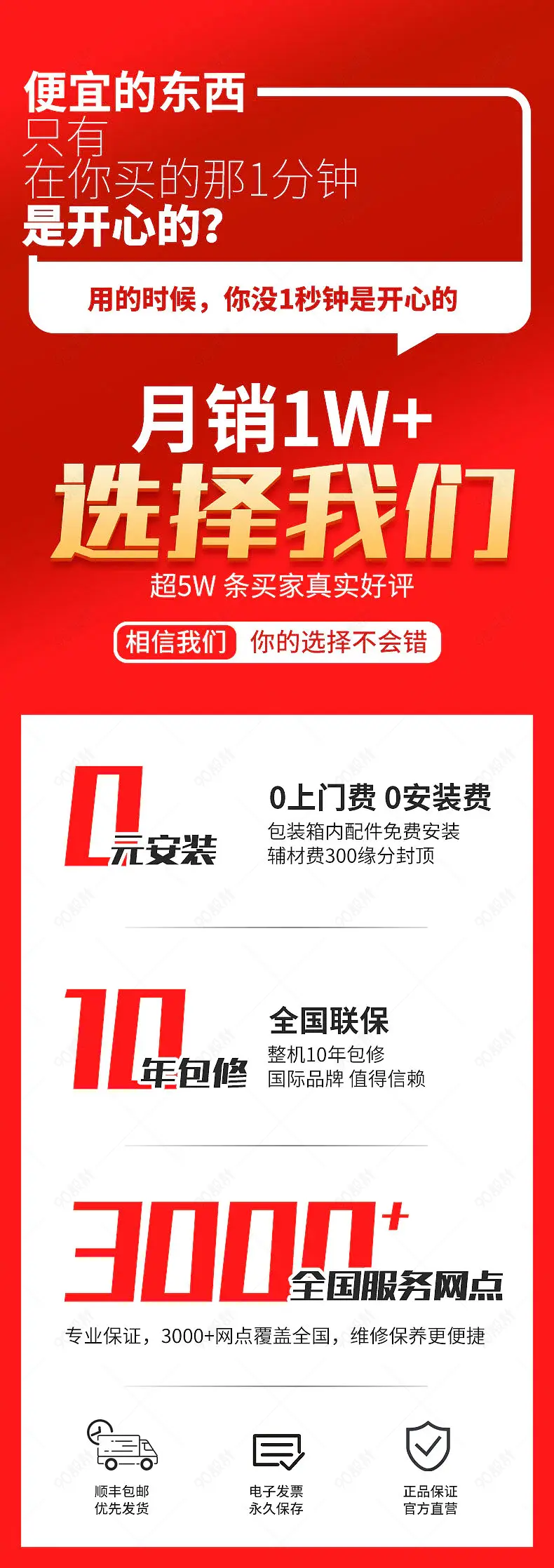 营销红电器详情页售后客服保障营销模块设计模板图片