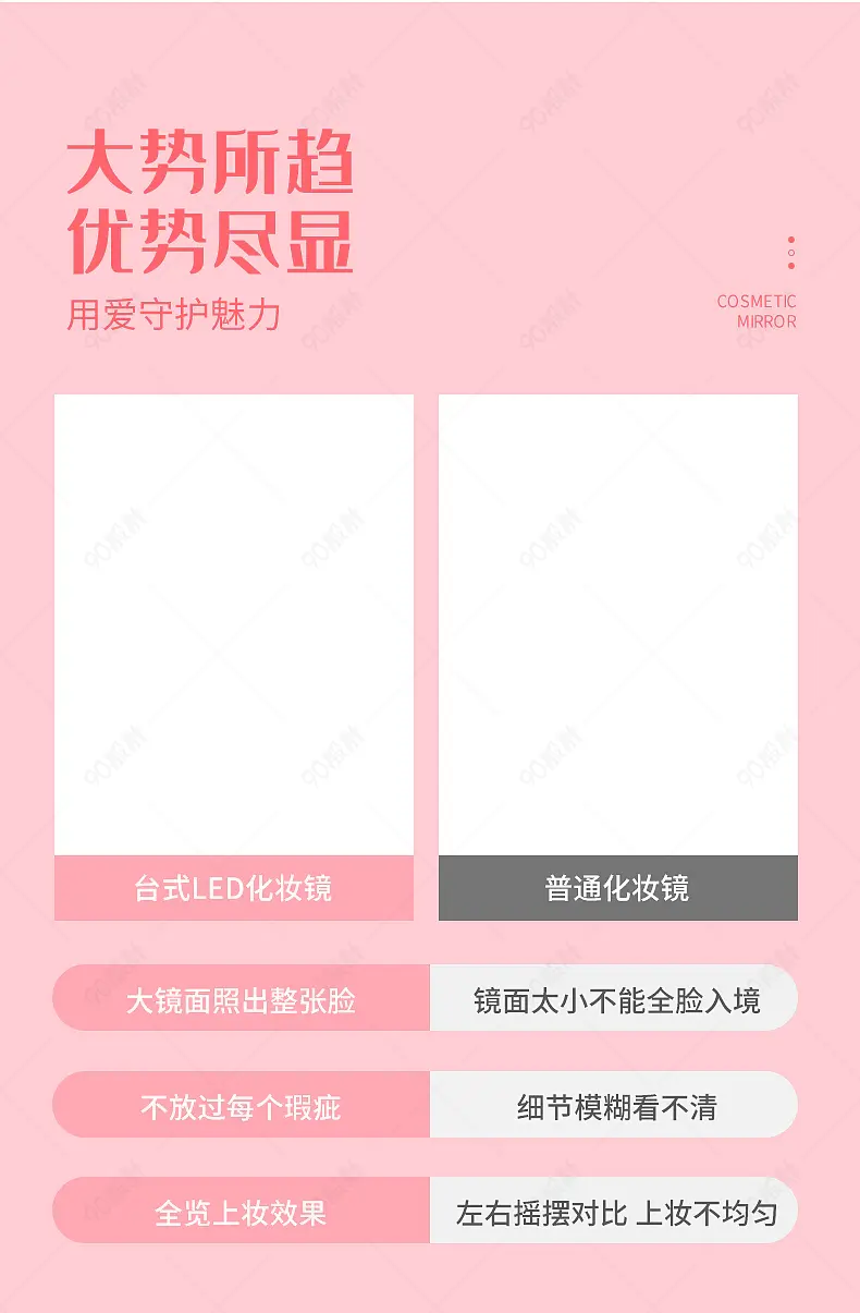 美妆镜化妆镜详情页对比图营销模块设计模板