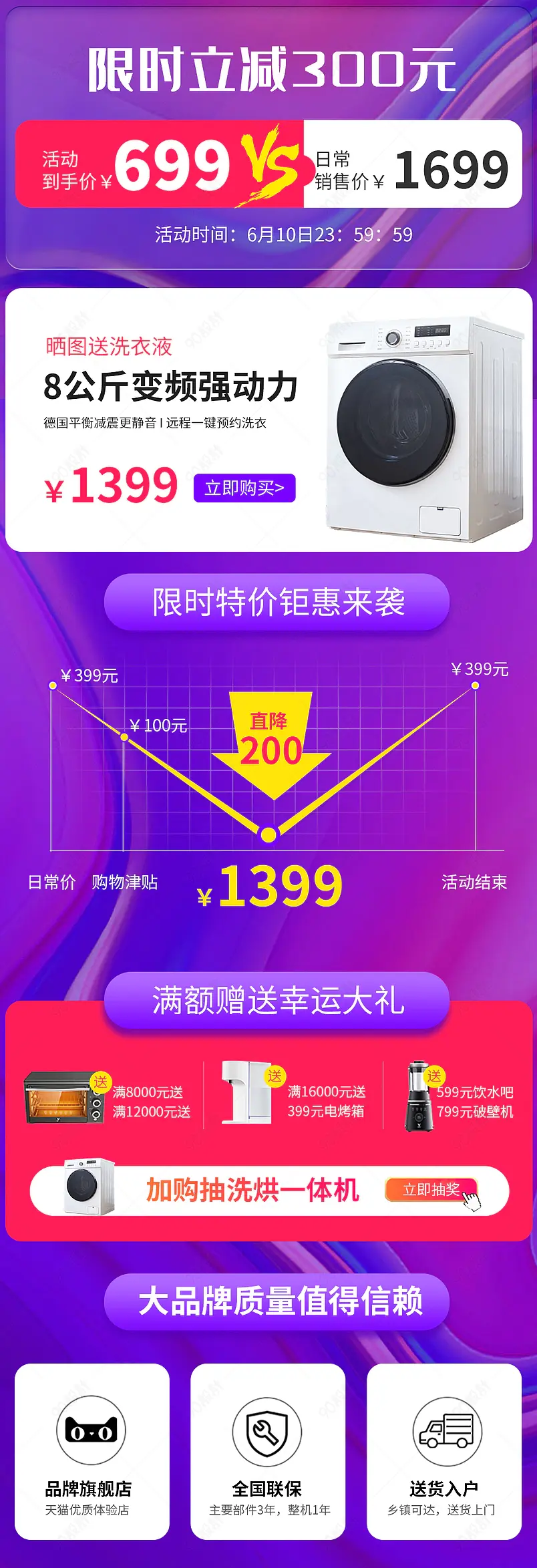  数码家电洗衣机红色价格曲线图活动折扣图限时秒杀