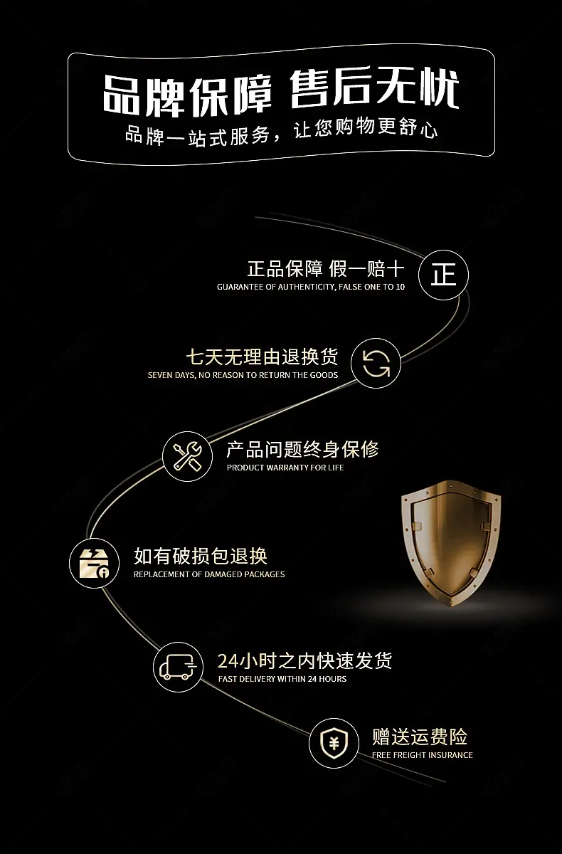 3C数码产品售后保障模块商务简约风无忧退货