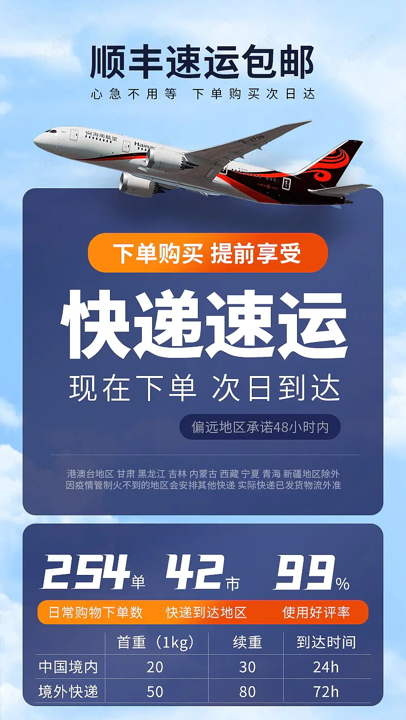 简约大气奢华快递送货详情页模块价格表上门快递说明