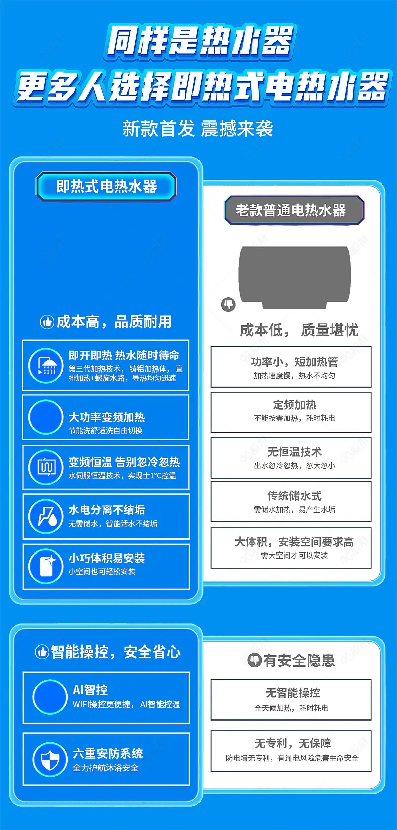 即热式电热水器的优势优点VS和老款普通电热水器的区别PK