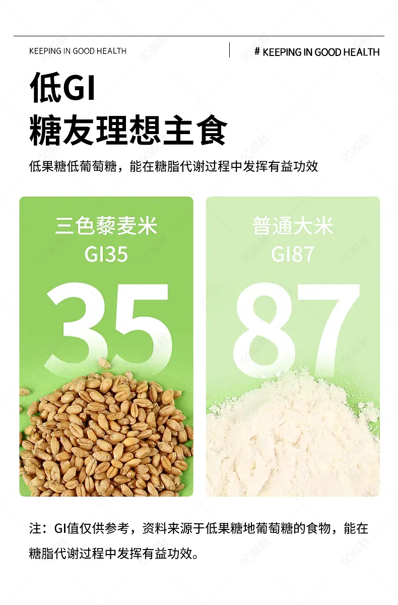 养生保健荞麦麦片食品茶饮详情页产品关联营销