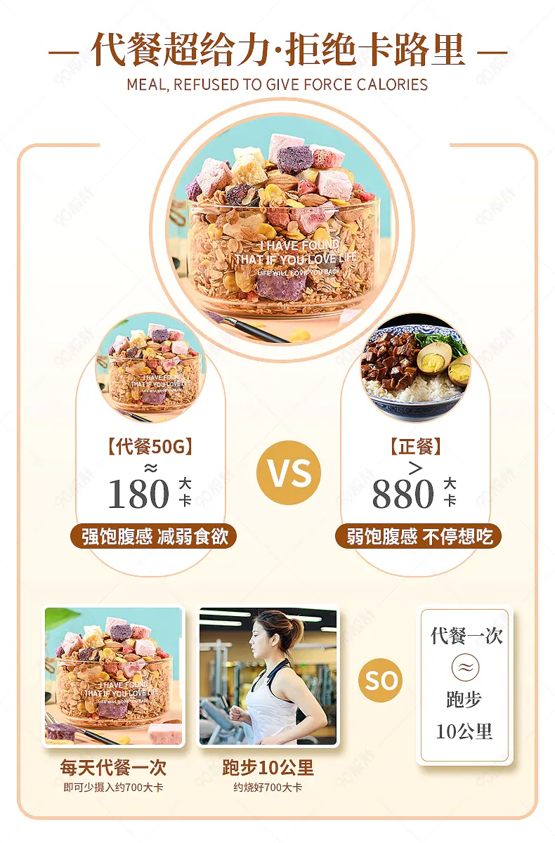 食品茶饮轻食代餐养生保健详情页产品关联营销模板