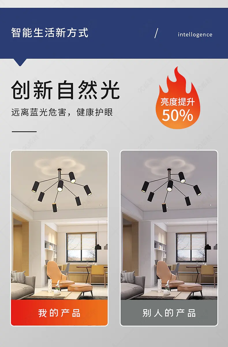 家装家电灯饰照明对比详情页VS对照营销图