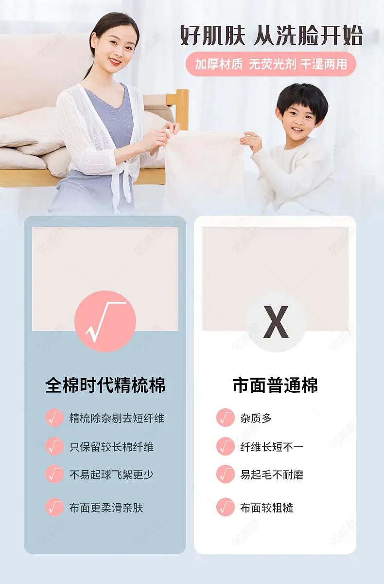 家居用品毛巾详情页产品关联营销模板