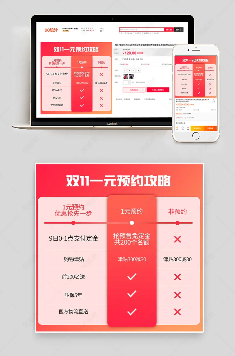 双十一活动预定预热预定攻略预售直通车