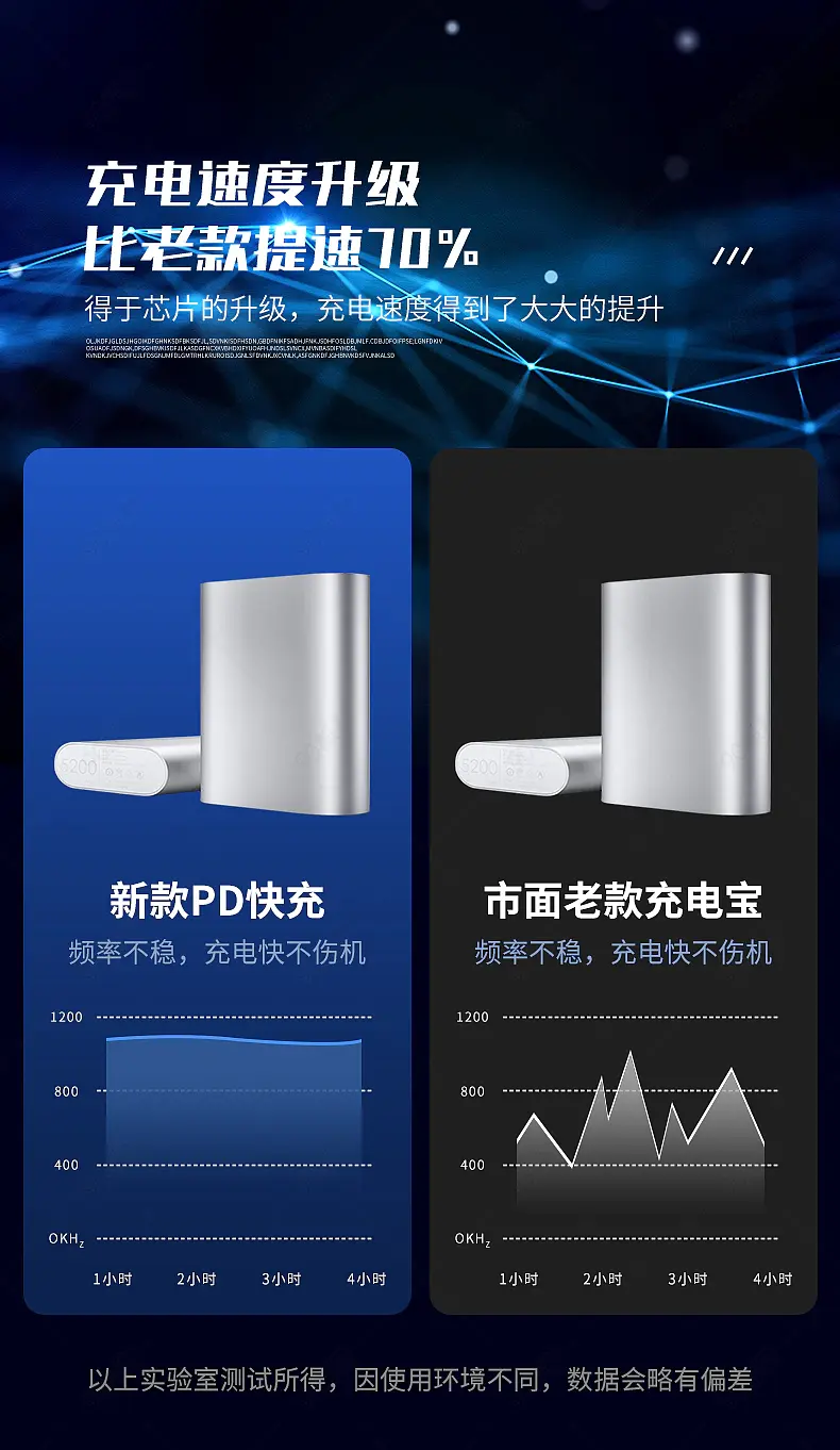 充电宝详情页对比图营销模块设计模板