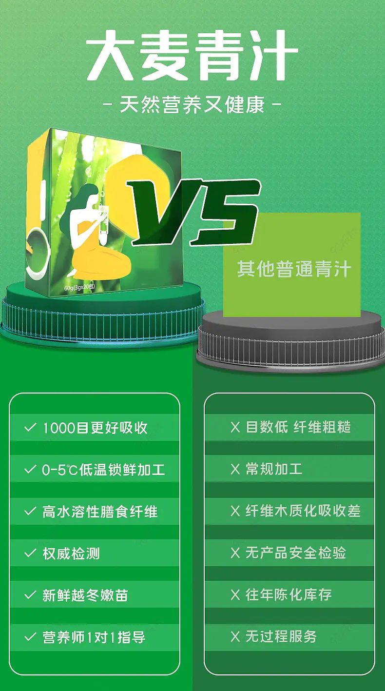 天猫京东大麦青汁绿色天然健康饮品产品对比详情页