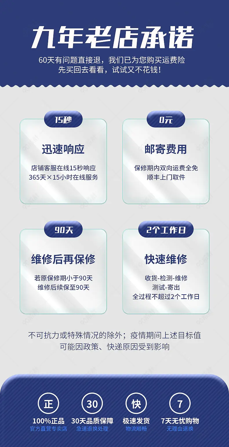 简约手机数码电器售后服务保障专区营销模块设计素材
