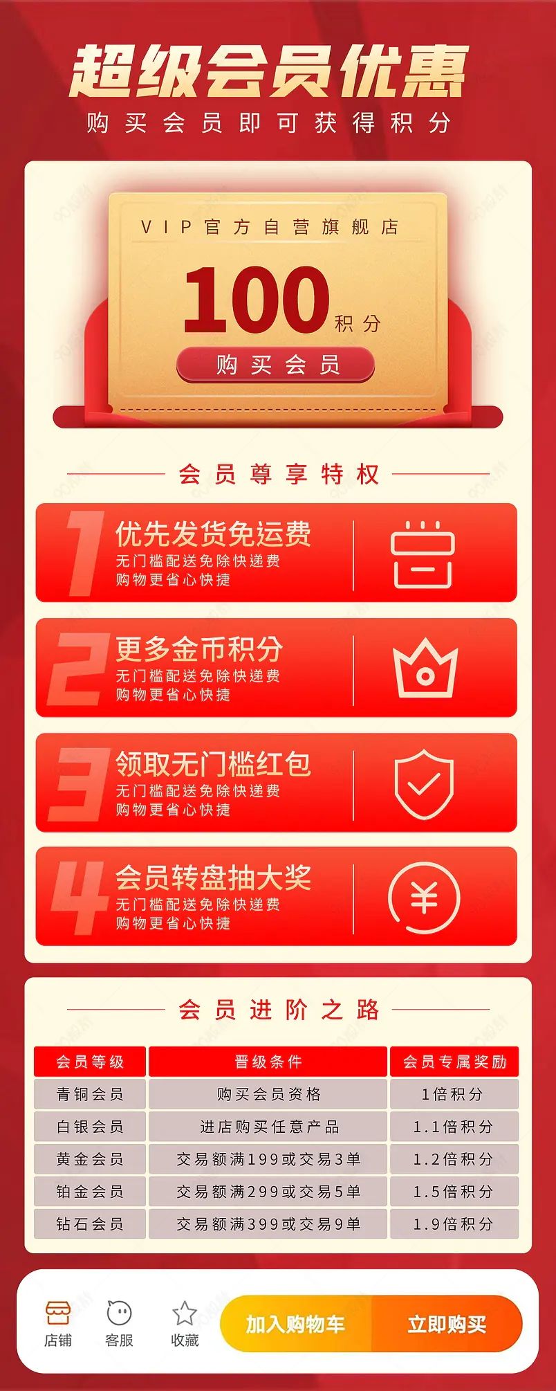 通用营销模块关联版式会员优惠搭配详情活动专区