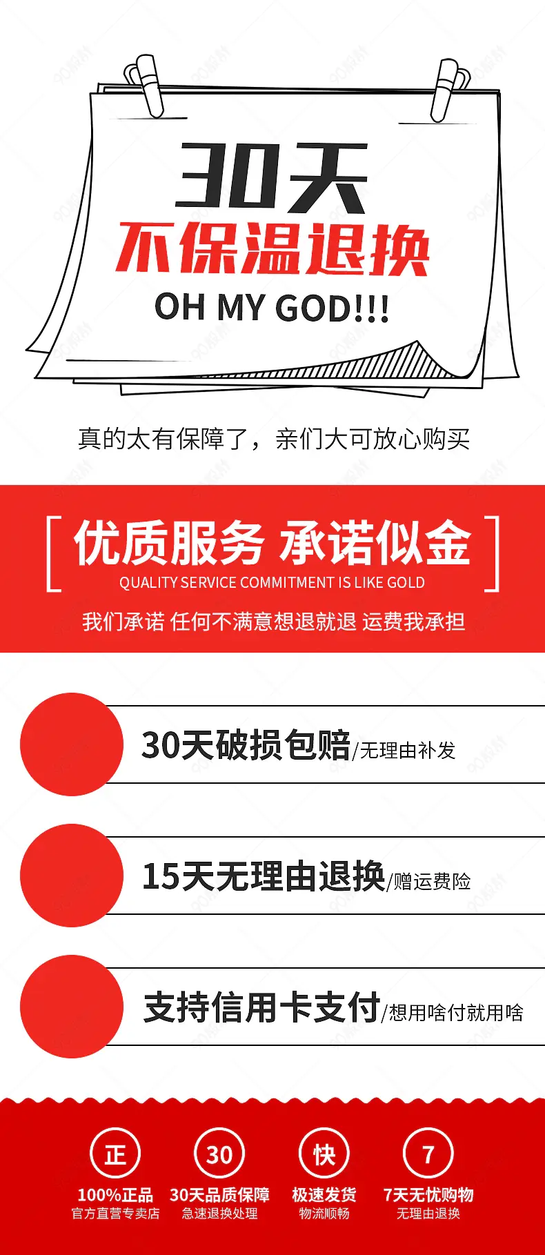 汽车用品购物须知售后保障营销模块设计模板