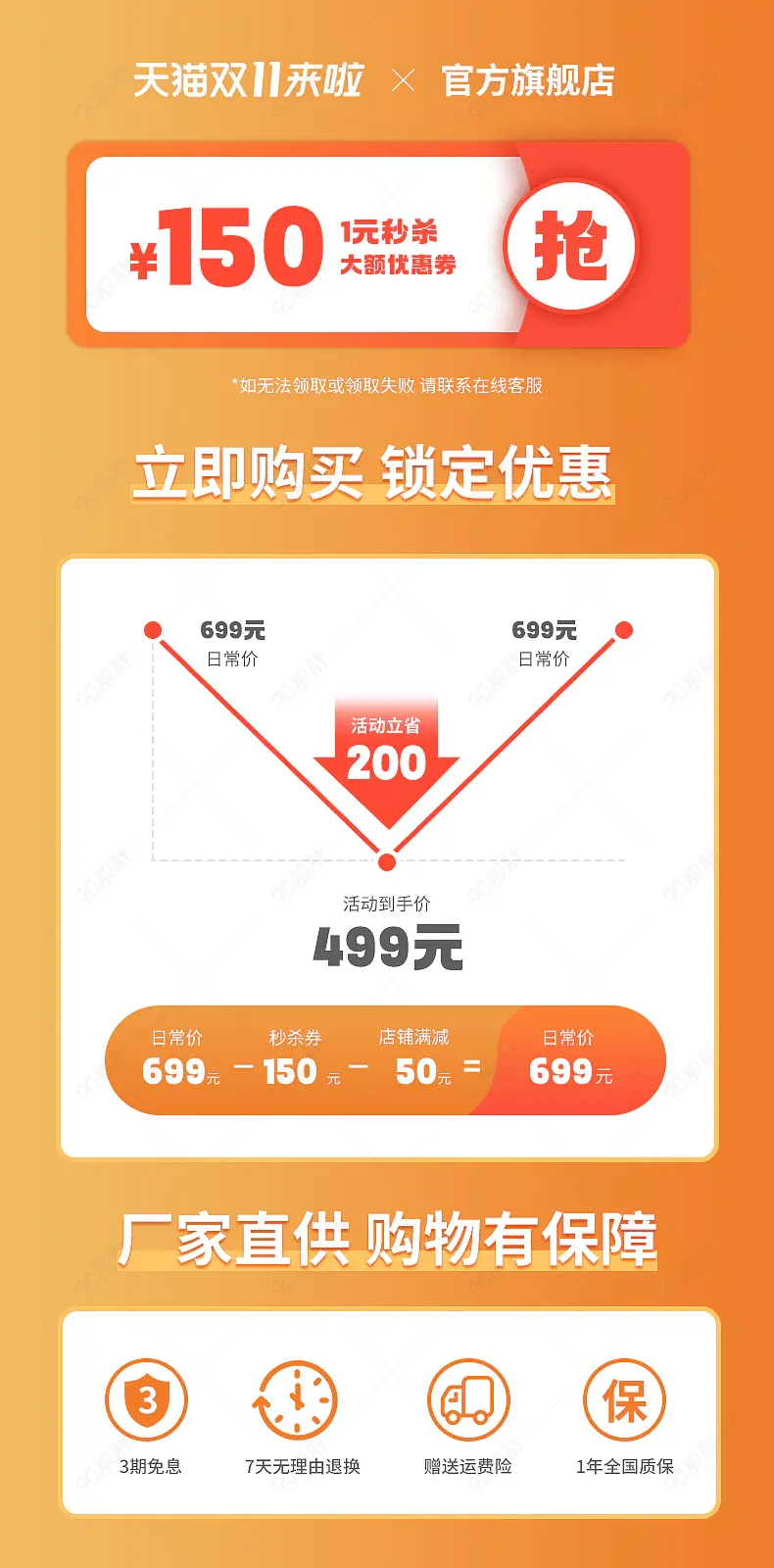 双十一橙色价格曲线关联销售数码家电详情关联