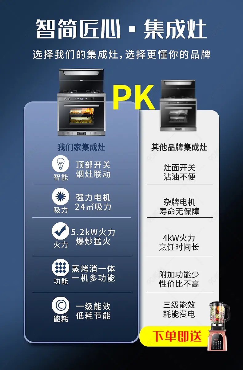 厨房家用电器集成灶对比PK对照关联模板