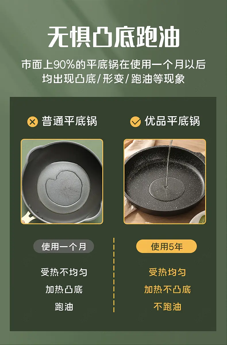 天猫家用电器厨房平底锅产品关联销售产品对比VS墨绿色高档详情页