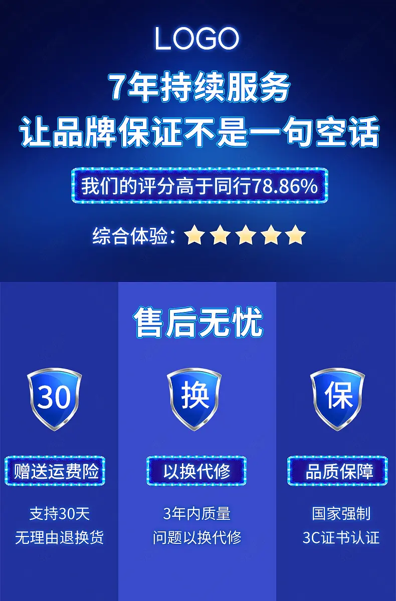 蓝色科技感酷炫简约大气售后服务全国联保以换代修贴心服务