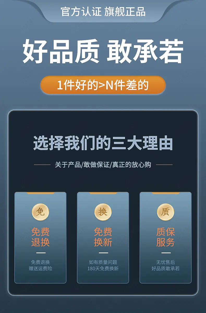 家居建材详情页售后退换货免费换新质保服务