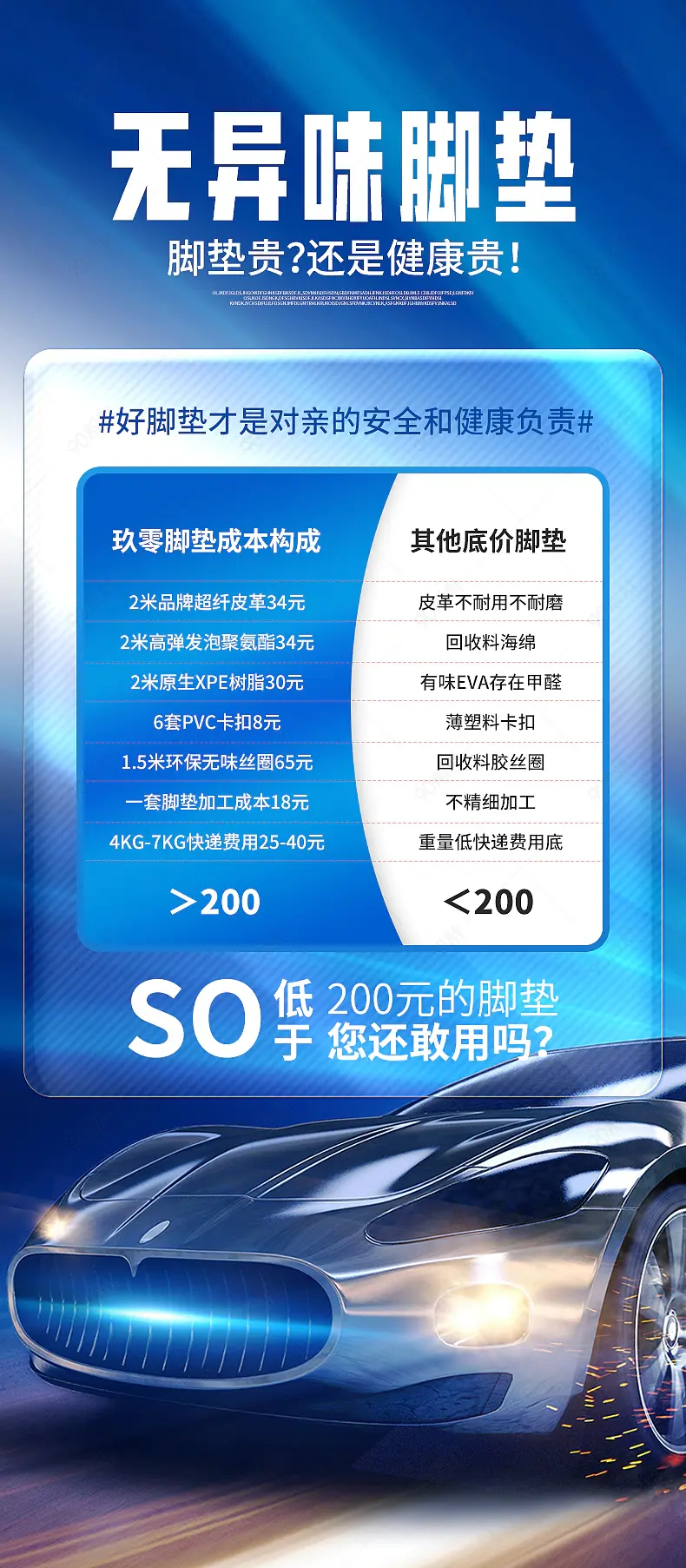 丝圈脚垫详情页成本剖析对比图设计模板图片
