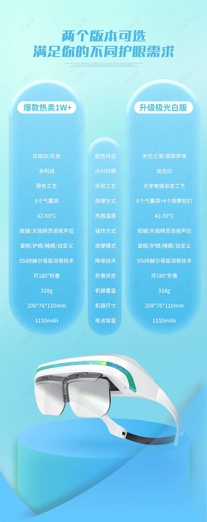 护眼眼罩详情页产品升级对比图设计模板