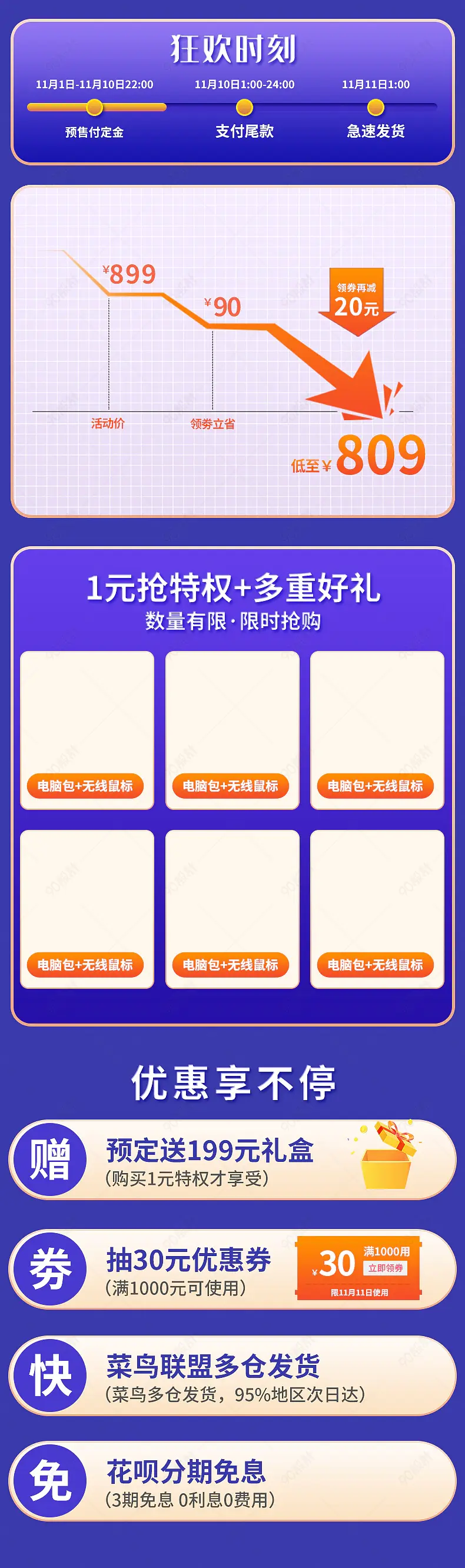 双十一双十二活动专区价格曲线3C数码地电子产品产品关联