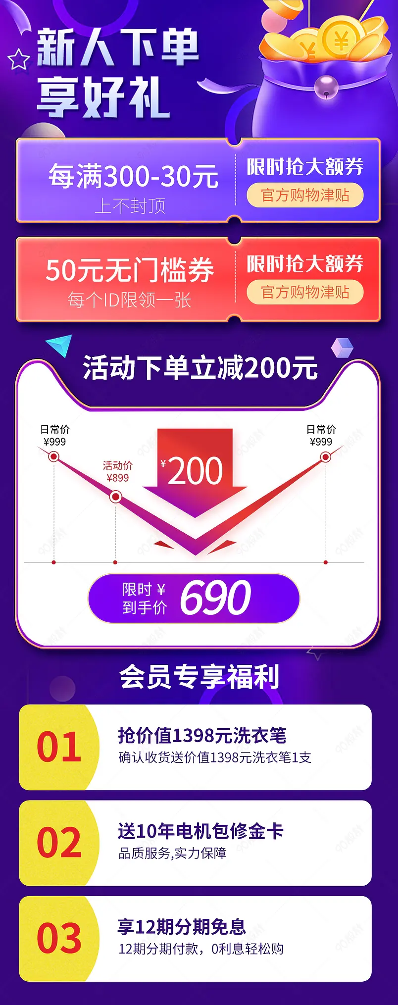  数码家电洗衣机红色价格曲线图活动折扣图限时秒杀