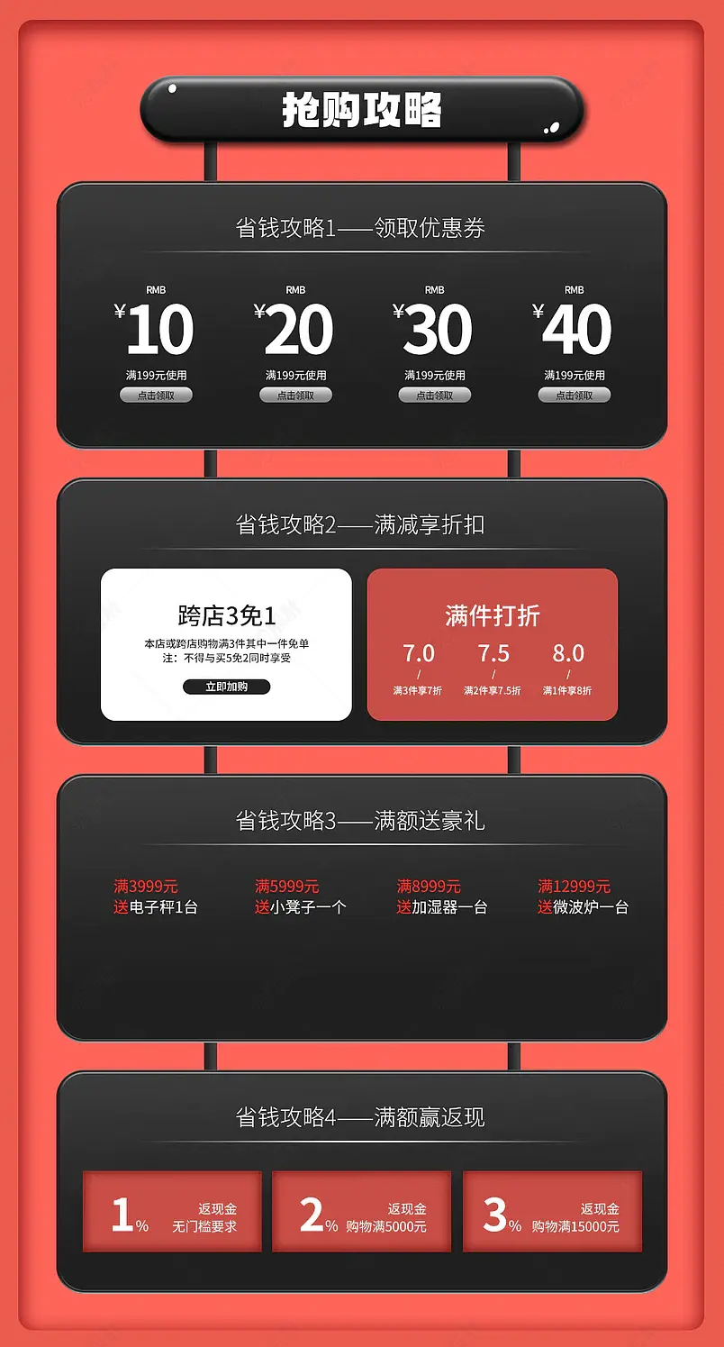 时尚大气电器首页活动专区购物攻略营销模块设计图片