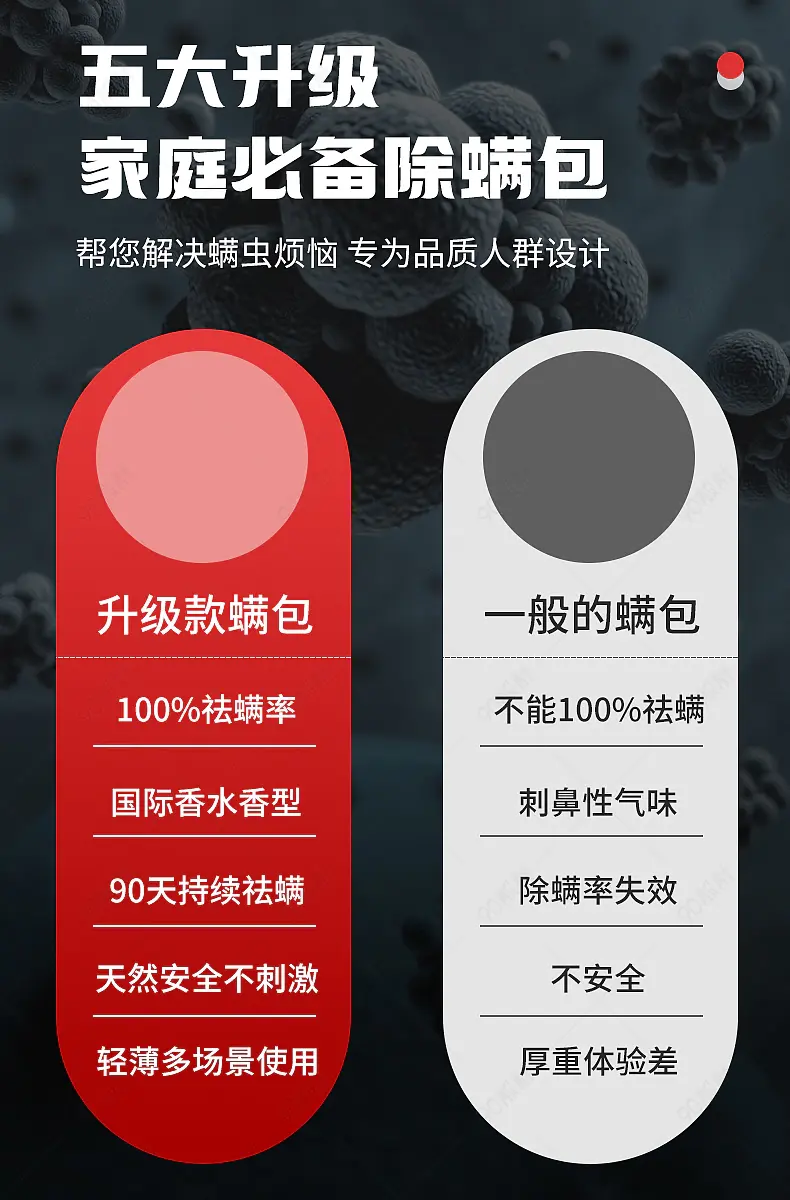 除螨包详情页通用对比图营销模块设计模板