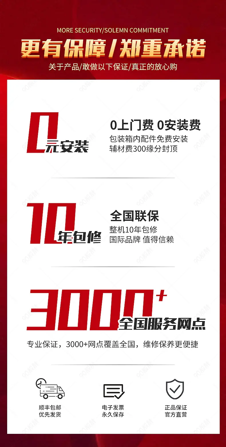 电器售后服务保障营销模块设计模板素材