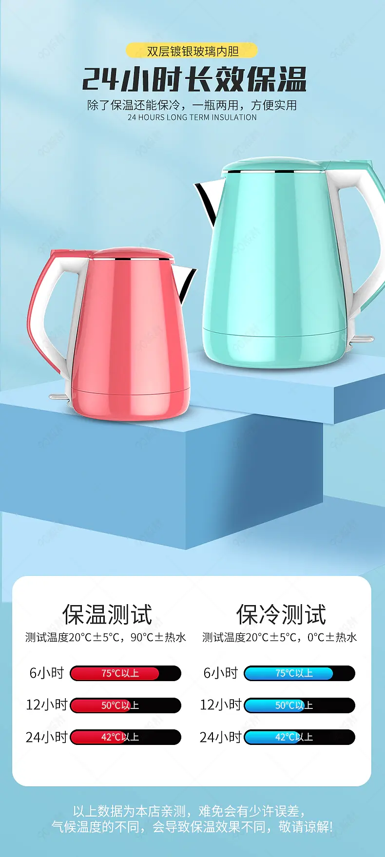 电热水壶详情页对比图营销模块设计模板