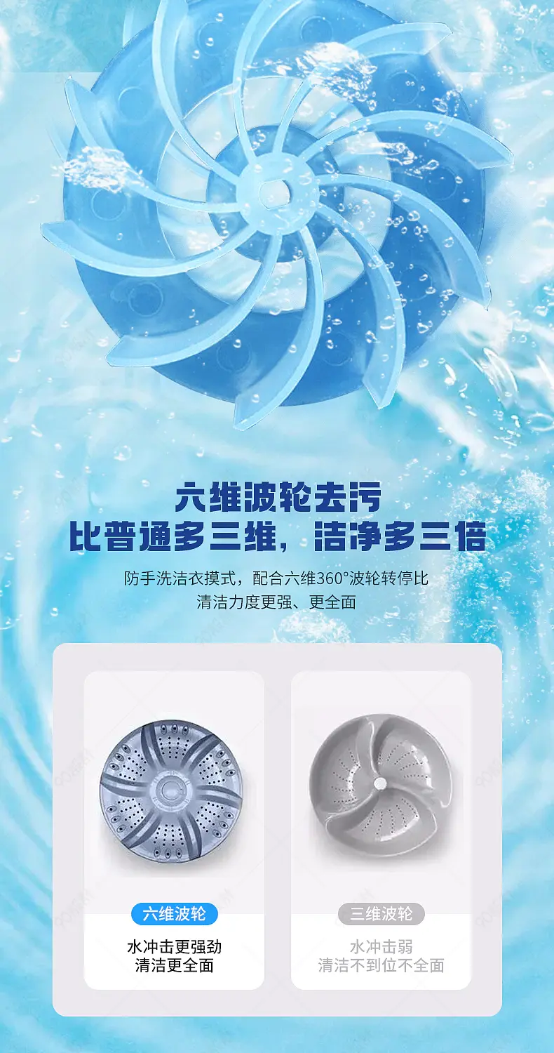 洗衣机波轮详情页对比图营销模块设计模板图片