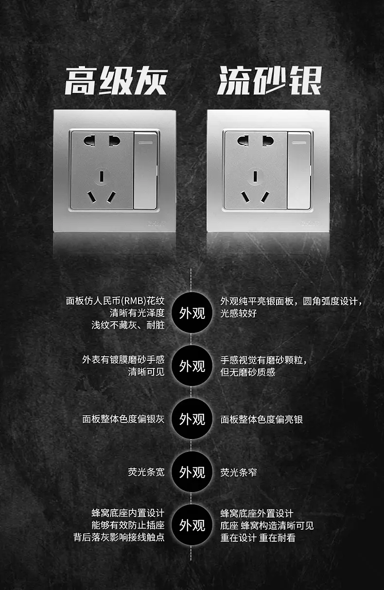 插座开关详情页款式选择对比营销模块设计模板