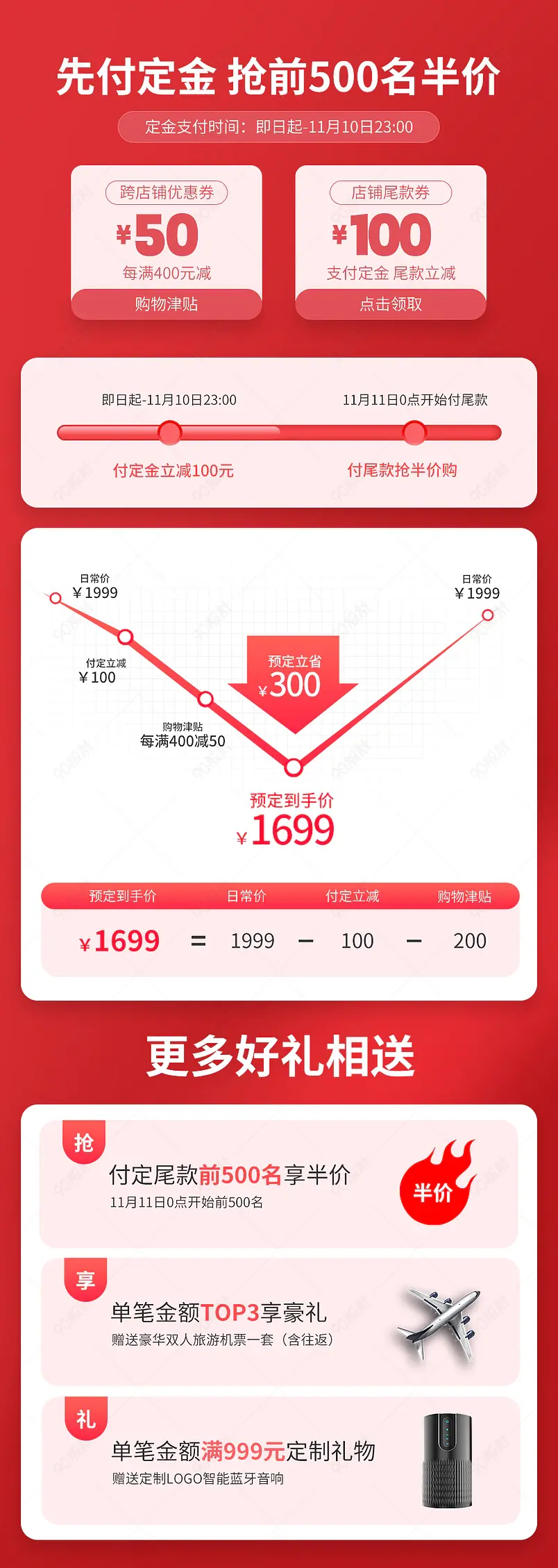 红色活动促销打折价格曲线赠品优惠券销售