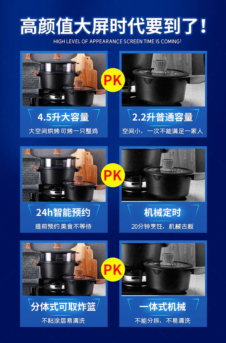 空气炸锅厨房电器详情页产品关联营销模板