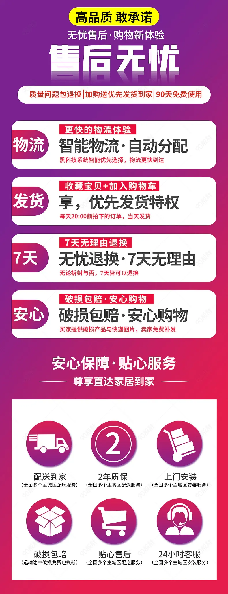 快递说明无理由退换货郑重承诺店铺三包通用模板详情页关联销售模板