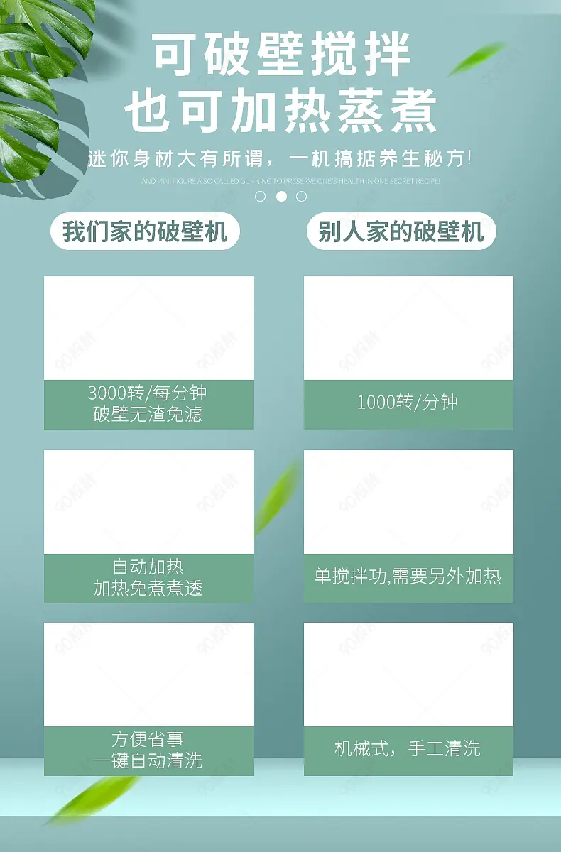 家用电器厨卫电器详情页产品关联营销模板