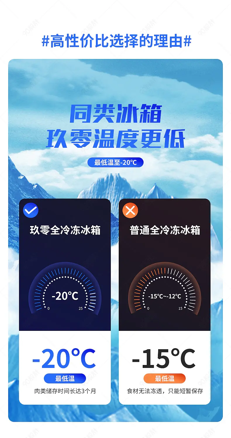 冷冻冰箱电器产品刻度表对比图营销模块设计模板