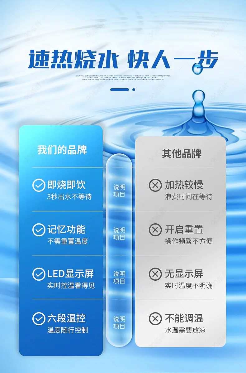 电热水壶详情页产品对比图营销模块设计模板